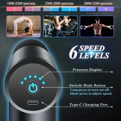 Portable Mini Massage Gun for Instant Muscle Relief - Ideal for Fitness & Workouts, Usb Rechargeable with Lithium Battery, Full Body Use Handheld Electric Fascia Massager Muscle Massage Gun